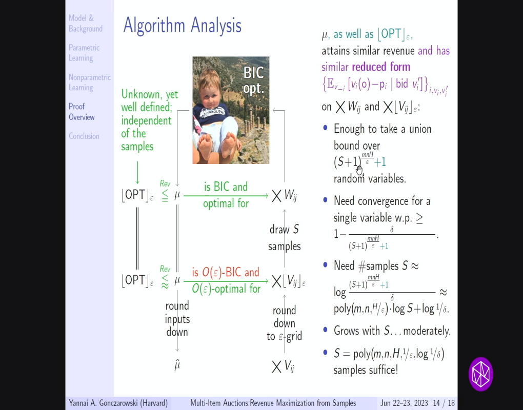 Mathematics And Computer Science Of Market And Mechanism Design Summer School: Lecture B Thumbnail