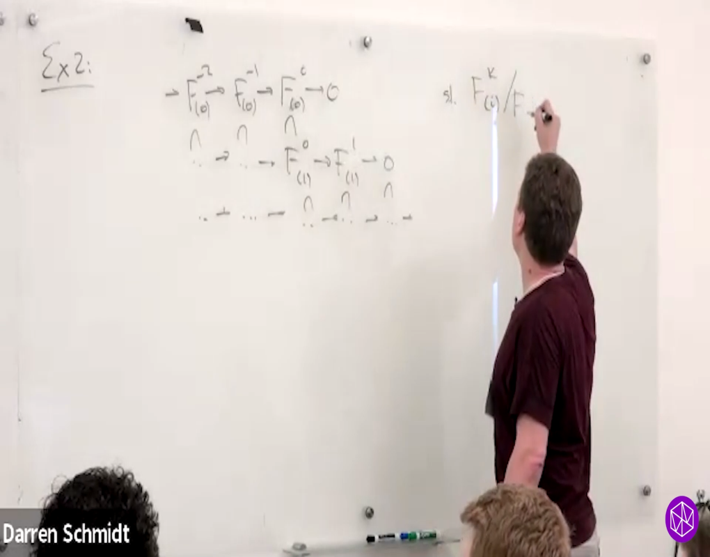 Introduction To Derived Algebraic Geometry Summer School: Derived Category of Modules Thumbnail