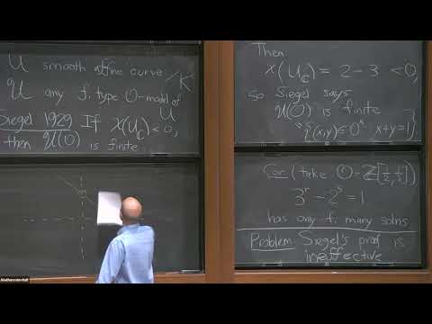 Integral Points on Curves via Baker’s Method and Finite ´etale Covers Thumbnail