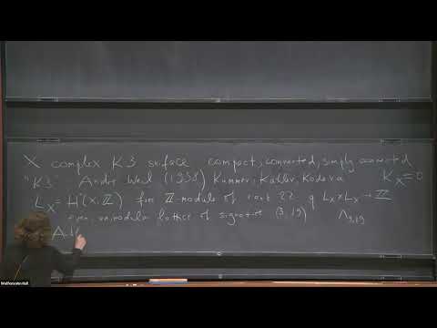 Automorphisms of K3 Surfaces and Isometries of Lattices Thumbnail