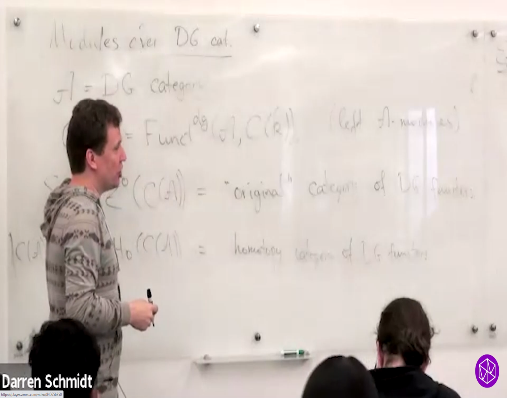 Introduction To Derived Algebraic Geometry Summer School: Modules over a DG Category Thumbnail