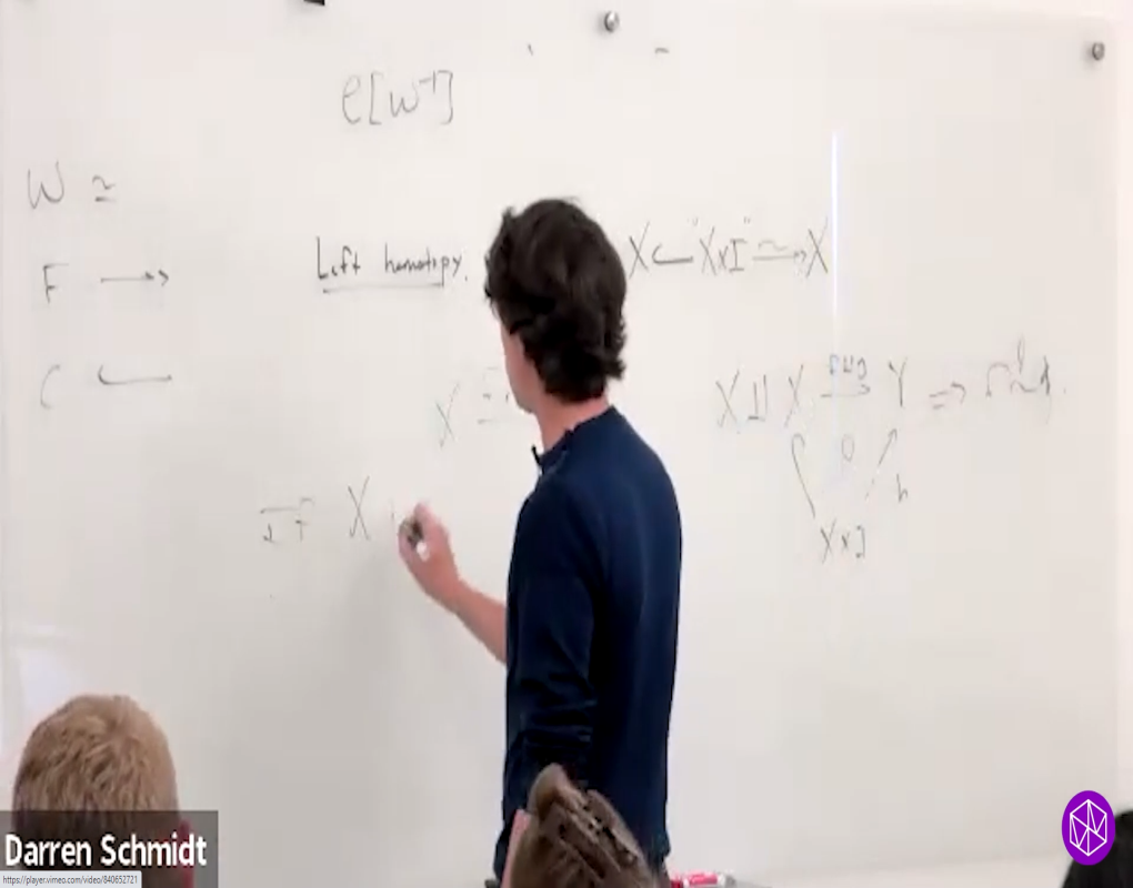 Introduction To Derived Algebraic Geometry Summer School: Commutative Differential Graded Algebras Thumbnail