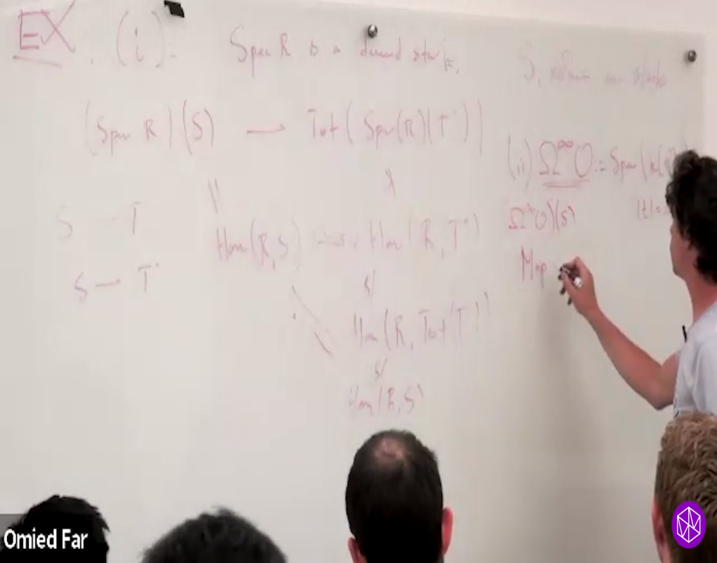 Introduction To Derived Algebraic Geometry Summer School: Derived Stacks Thumbnail