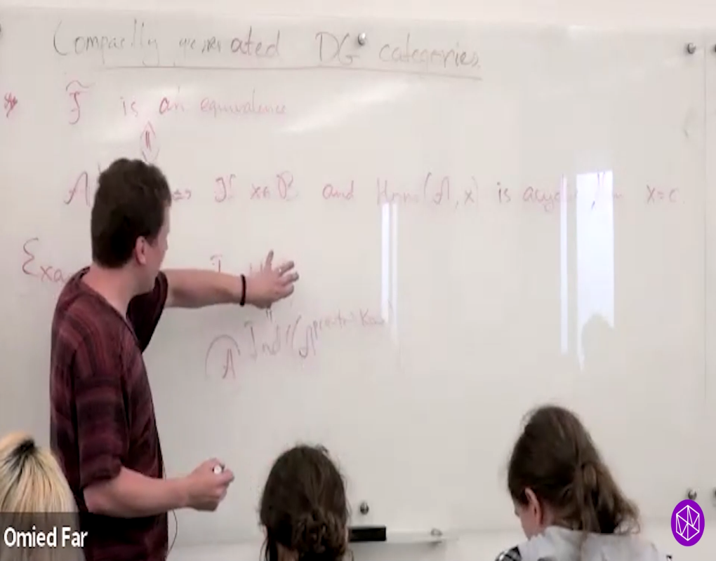 Introduction To Derived Algebraic Geometry Summer School: "'Large' vs `Small' Worlds: Compactly Generated Categories" Thumbnail