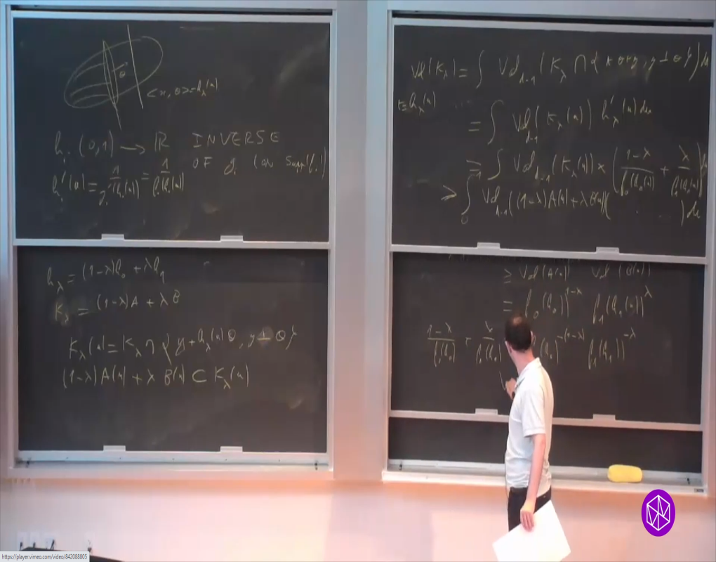 Concentration Inequalities and Localization Techniques in High Dimensional Probability and Geometry Summer School: Lecture Thumbnail