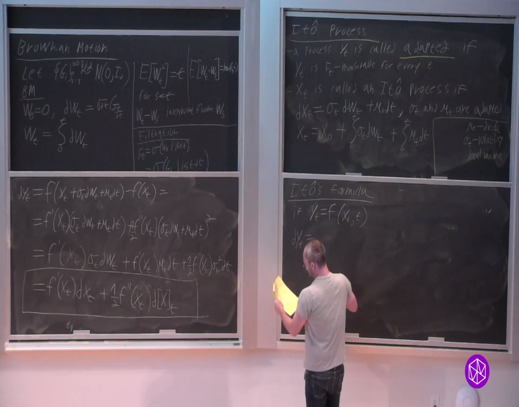 Concentration Inequalities and Localization Techniques in High Dimensional Probability and Geometry Summer School: Lecture Thumbnail