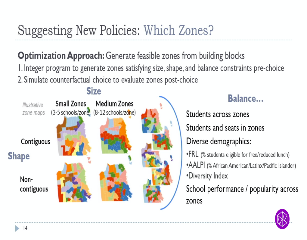 Connections Workshop: Algorithms, Fairness, and Equity: "Improving Diversity and Equity in San Francisco School Choice" Thumbnail