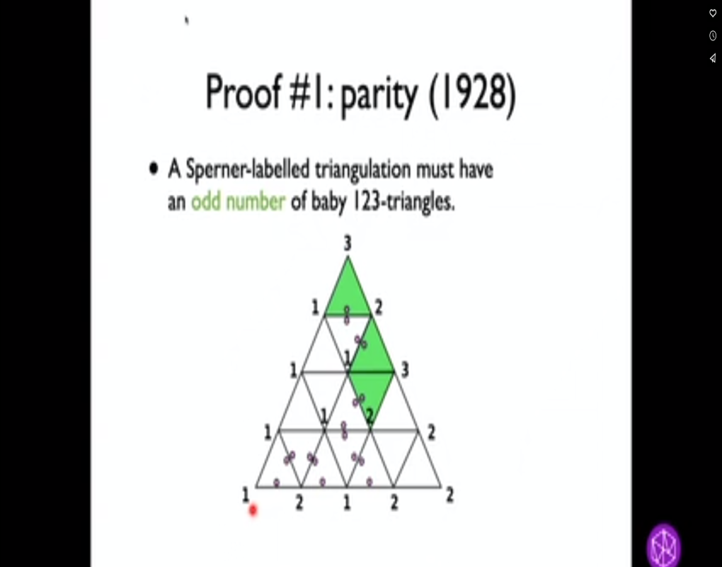 Introductory Workshop: Algorithms, Fairness, and Equity: "Fair Division Using Topological Combinatorics" Thumbnail