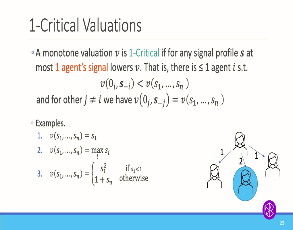 Connections Workshop: Mathematics and Computer Science of Market and Mechanism Design: "A Constant Approximation for Private Interdependent Valuations" Thumbnail