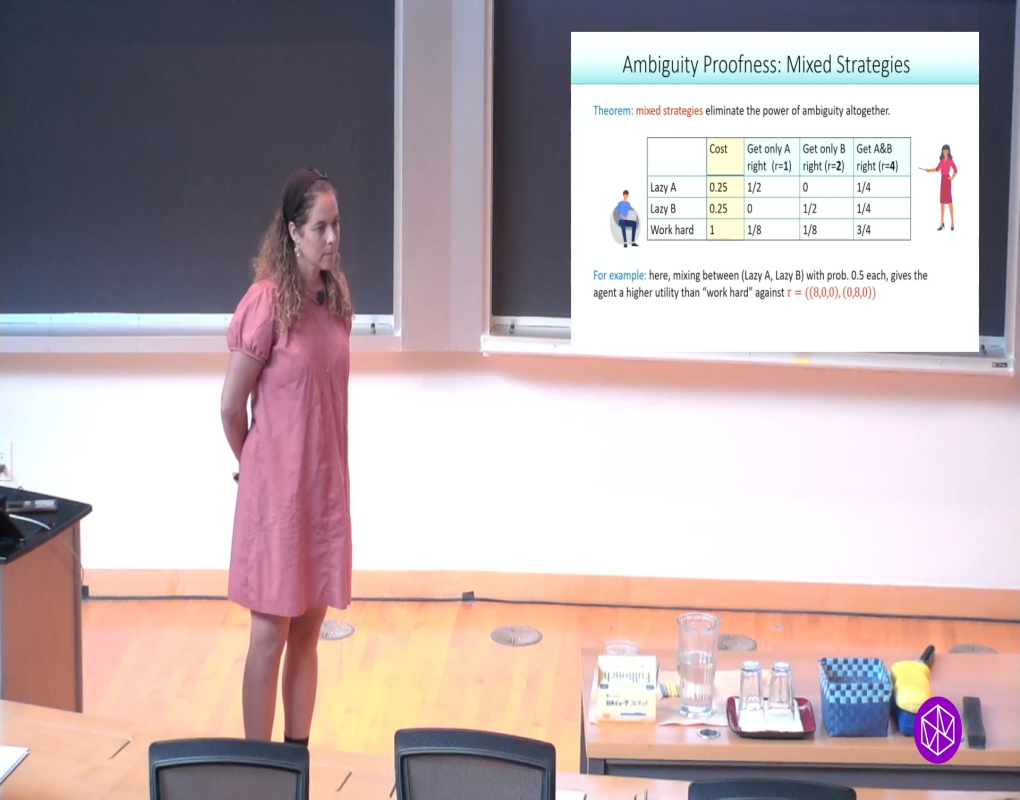 Introductory Workshop: Mathematics and Computer Science of Market and Mechanism Design: "Algorithmic Contract Design and Ambiguous Contracts" Thumbnail