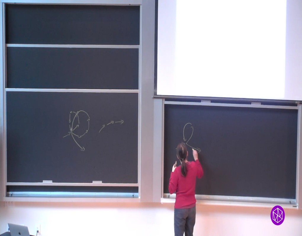 Introductory Workshop: Mathematics and Computer Science of Market and Mechanism Design: "Stability in Trading Networks" Thumbnail