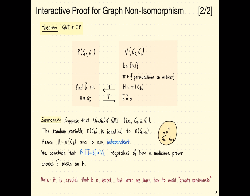 Foundations and Frontiers of Probabilistic Proofs (Zürich, Switzerland) Summer School: "Lecture 01: Intro to IPs" Thumbnail