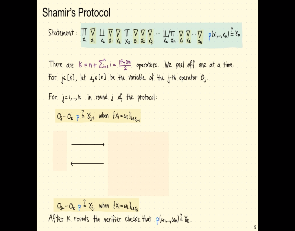 Foundations and Frontiers of Probabilistic Proofs (Zürich, Switzerland) Summer School: "Lecture 03: IP for PSPACE" Thumbnail