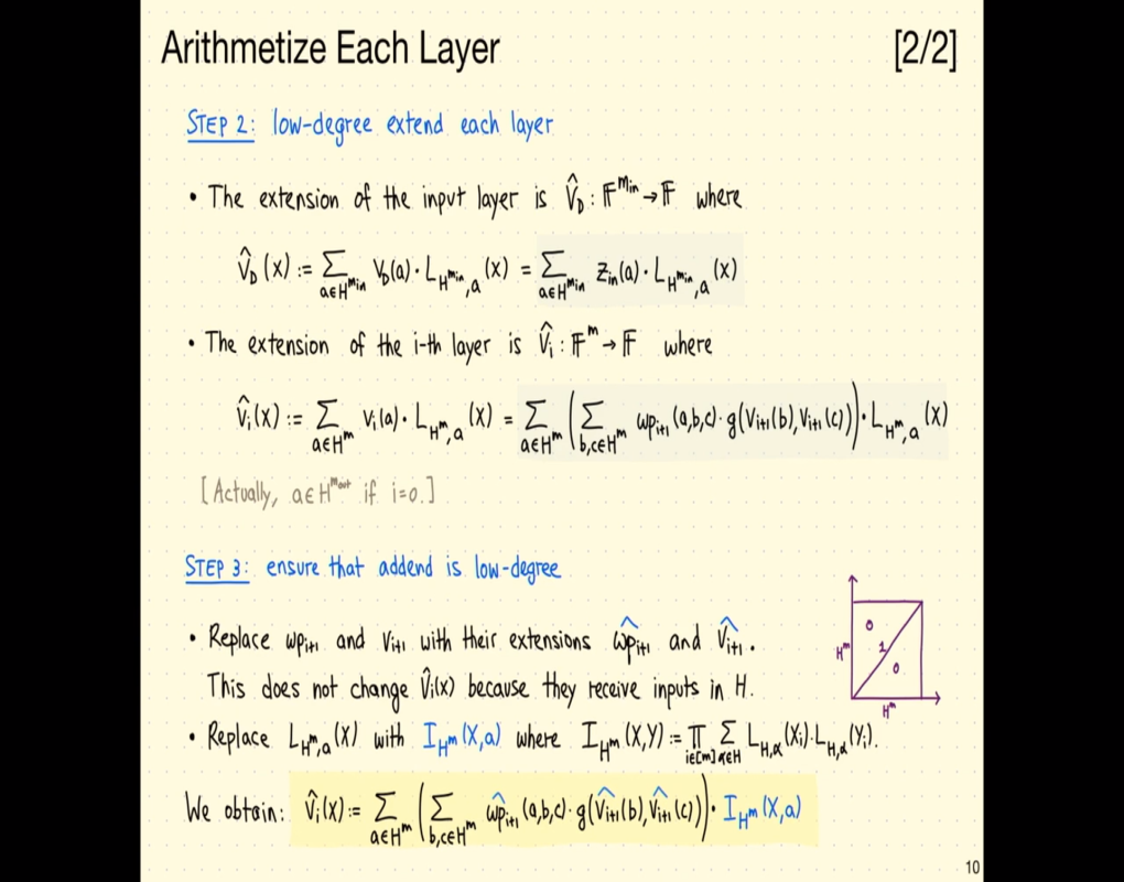 Foundations and Frontiers of Probabilistic Proofs (Zürich, Switzerland) Summer School: "Lecture 04: Doubly-Efficient IPs" Thumbnail