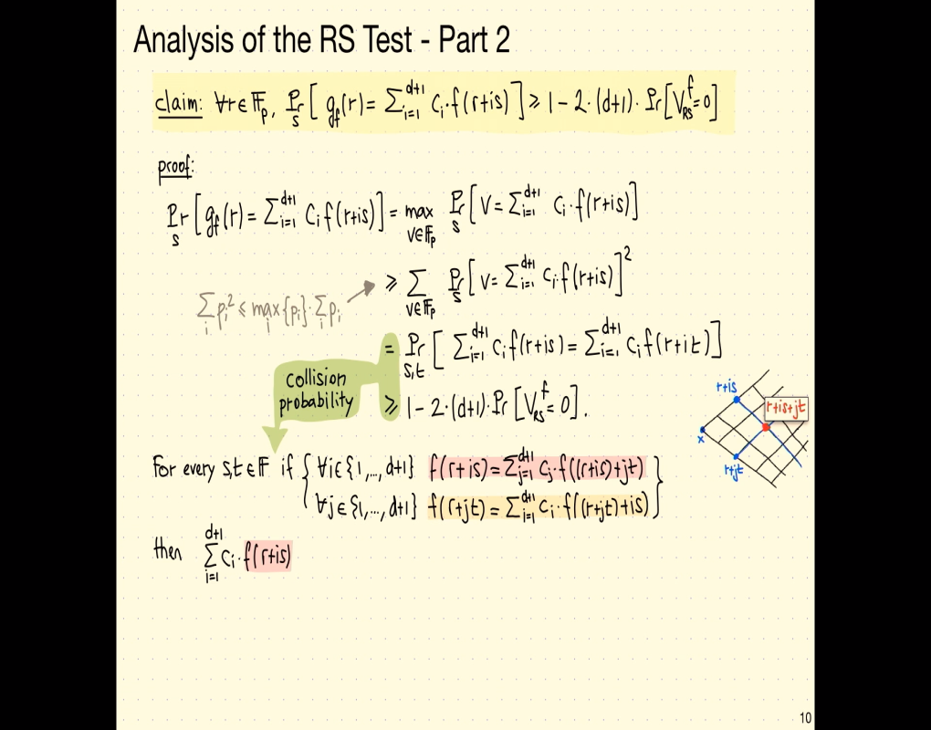 Foundations and Frontiers of Probabilistic Proofs (Zürich, Switzerland) Summer School: "Lecture 09: Low-Degree Testing" Thumbnail