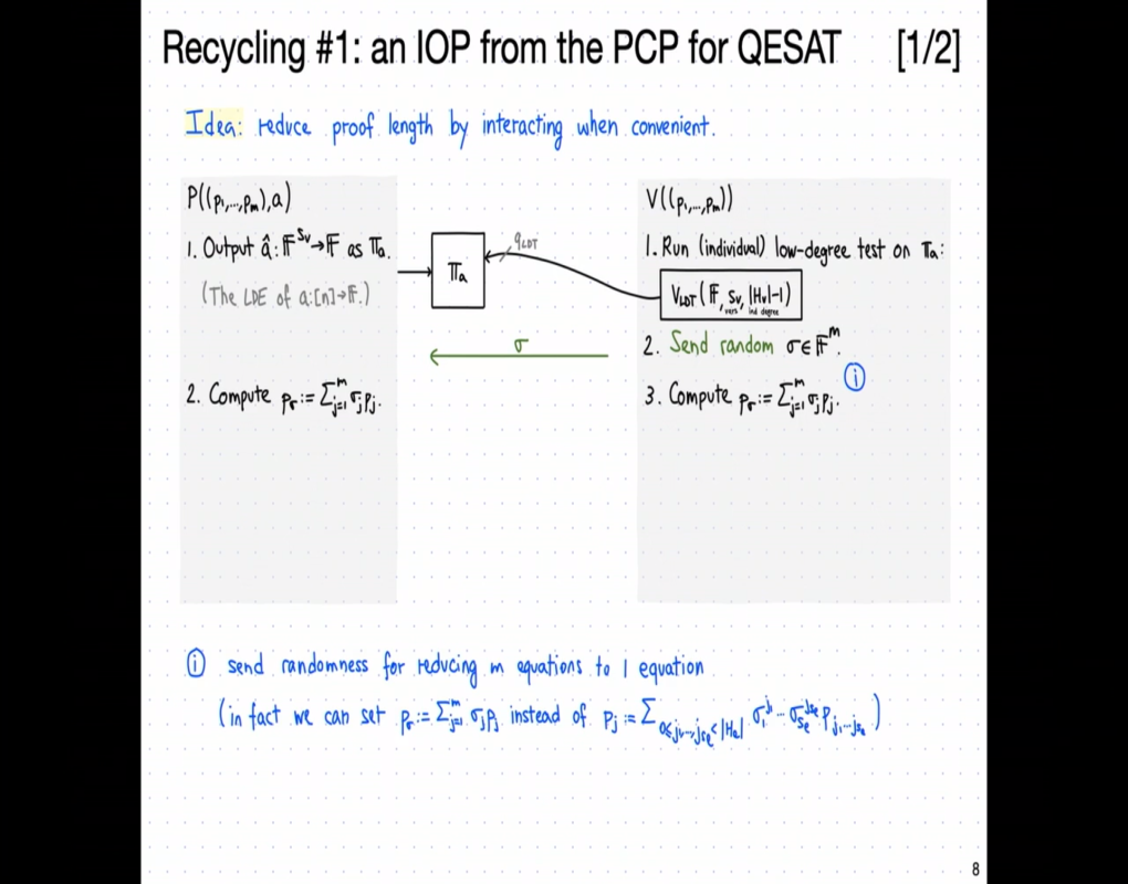 Foundations and Frontiers of Probabilistic Proofs (Zürich, Switzerland) Summer School: "Lecture 12: Intro to IOPs" Thumbnail