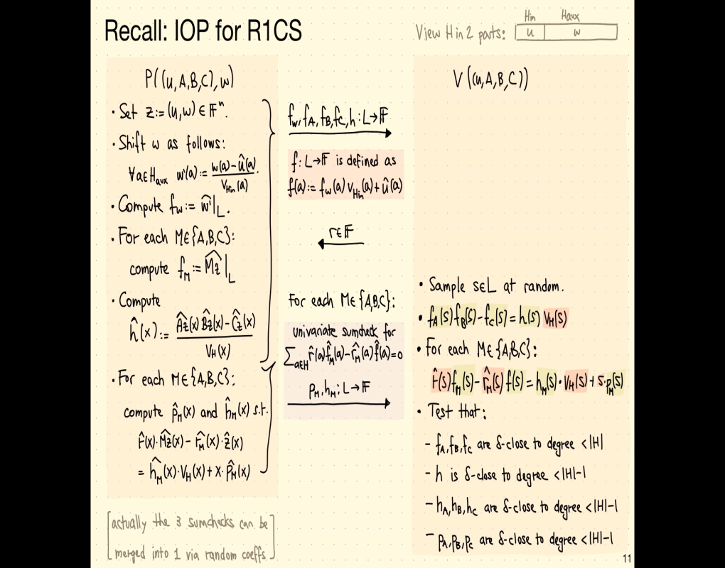 Foundations and Frontiers of Probabilistic Proofs (Zürich, Switzerland) Summer School: "Lecture 16: Linear-Size IOP for Machines" Thumbnail