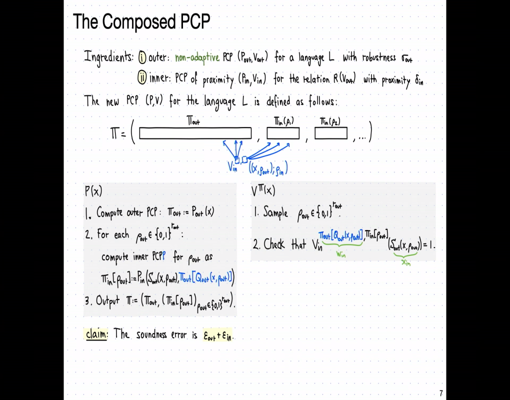 Foundations and Frontiers of Probabilistic Proofs (Zürich, Switzerland) Summer School: "Lecture 17: Holographic Proofs" Thumbnail