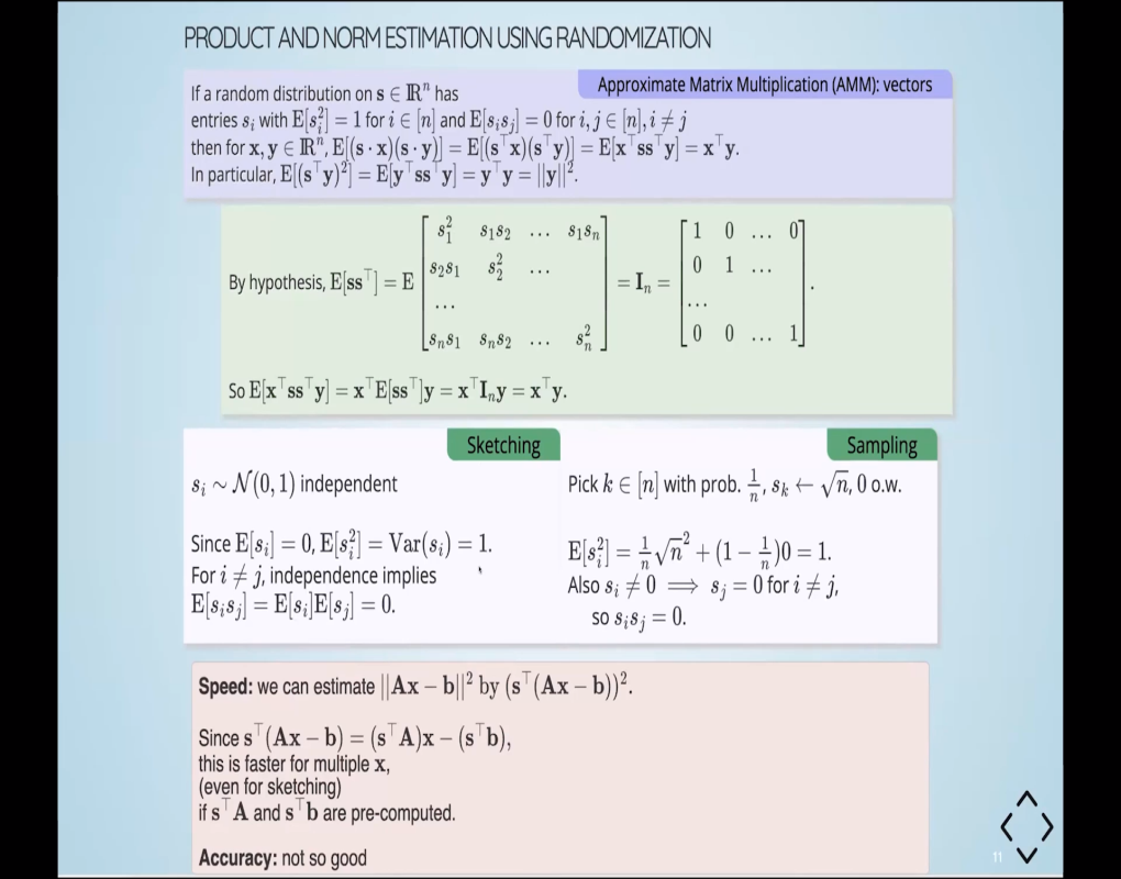 "Mathematics of Big Data: Sketching and (Multi-) Linear Algebra (IBM Almaden)" Summer School: Lecture Thumbnail