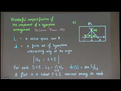 K-rings of Wonderful Varieties and Matroids Thumbnail