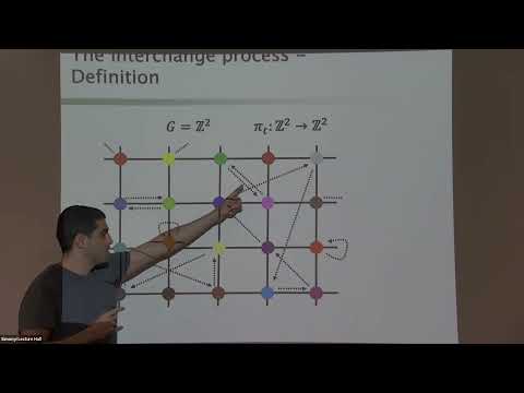 Infinite Cycles in the Interchange Process in Five Dimensions and First-Passage Percolation Thumbnail