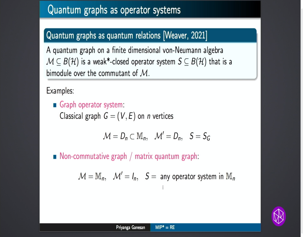 Hot Topics: MIP* = RE and the Connes’ Embedding Problem: "Quantum Graphs and Colorings" Thumbnail