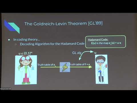 A High Dimensional Goldreich-Levin Theorem Thumbnail