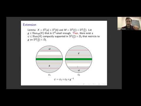 Fragmentation in Dimension Four and its Application to Spectral Estimators Thumbnail