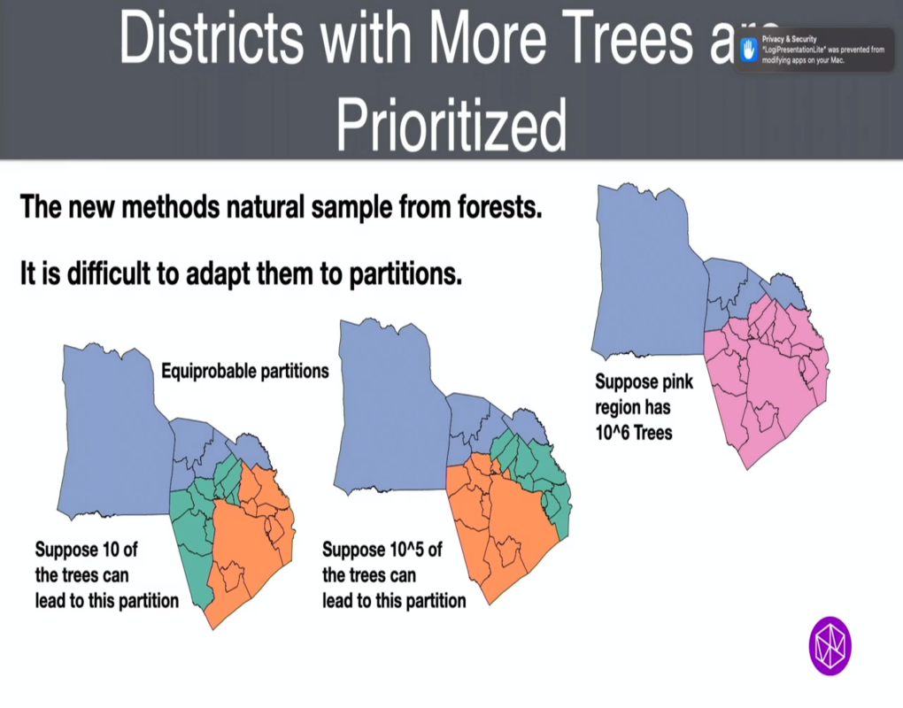 Randomization, Neutrality, and Fairness: "Uncovering the Impact of Policy on Redistricting" Thumbnail