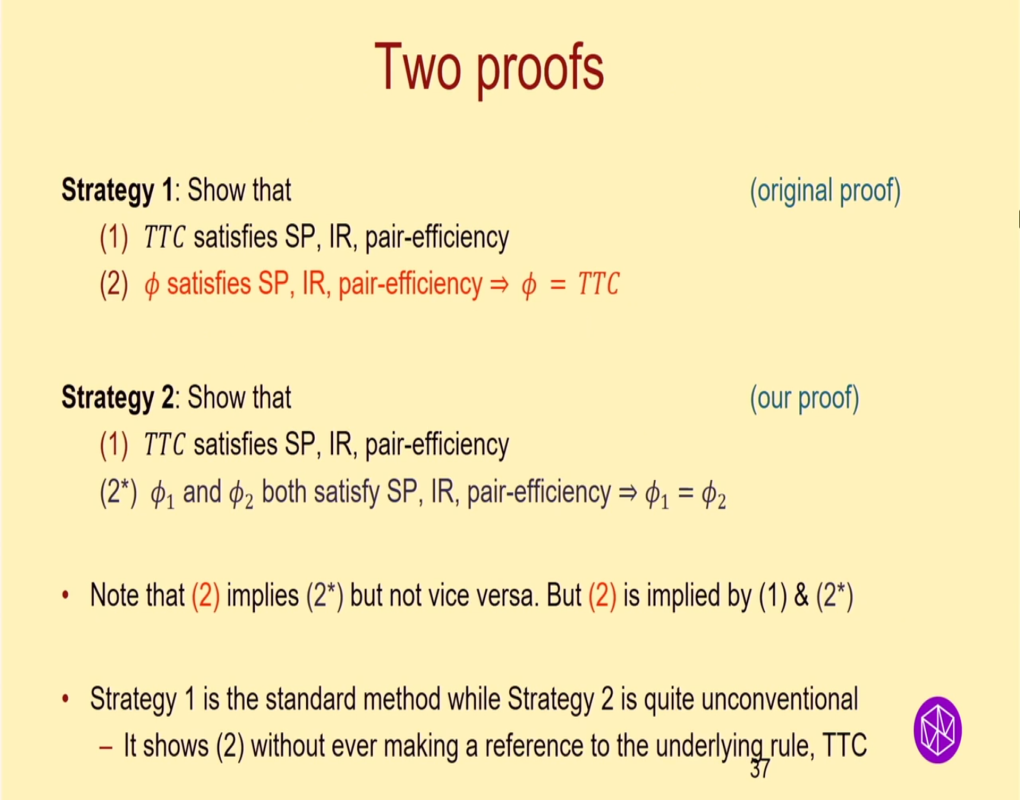 Algorithms, Approximation, and Learning in Market and Mechanism Design: "Old and New Results on Matching, Assignment, and Selection Problems" Thumbnail