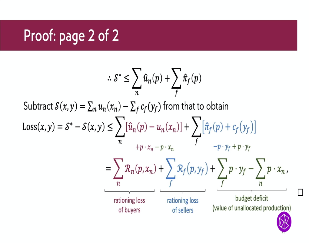 Algorithms, Approximation, and Learning in Market and Mechanism Design: "Walrasian Mechanisms for Non-Convex Economies and the Bound-Form First Welfare Theorem" Thumbnail