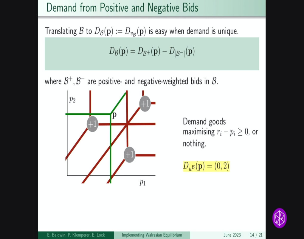 Algorithms, Approximation, and Learning in Market and Mechanism Design: "The Languages of Product-Mix Auctions" Thumbnail