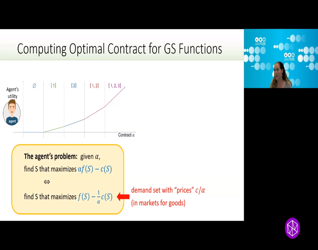 Algorithms, Approximation, and Learning in Market and Mechanism Design: "Algorithmic Contract Design" Thumbnail