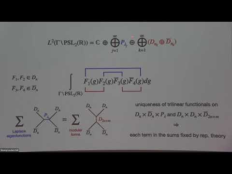 Sphere Packings, Spectral Gaps and the Conformal Bootstrap Thumbnail