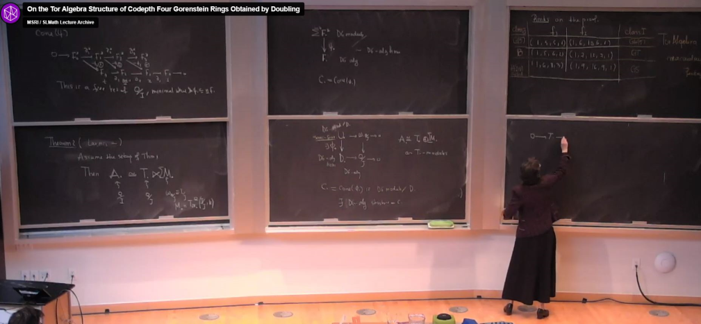 Connections Workshop: Commutative Algebra: "On the Tor Algebra Structure of Codepth Four Gorenstein Rings Obtained by Doubling" Thumbnail