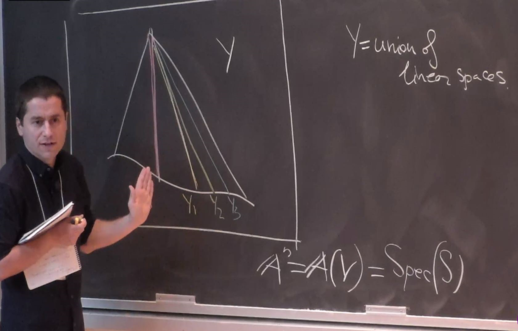 Introductory Workshop: Commutative Algebra: "Cohomology and Symmetry in Commutative Algebra" Thumbnail