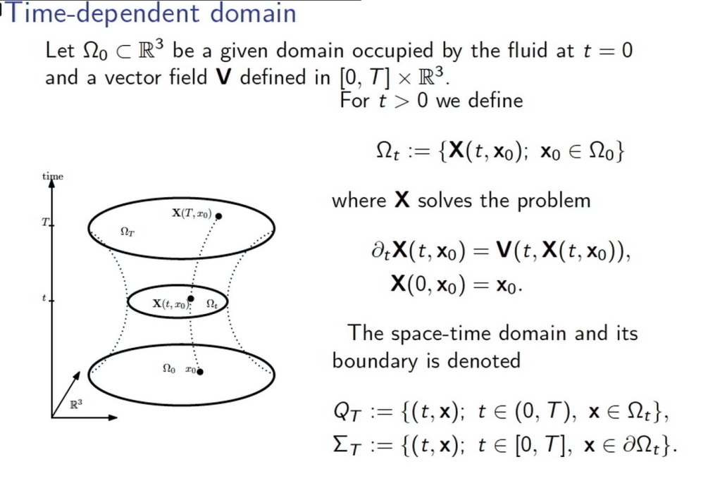 Hot Topics: Recent Progress in Deterministic and Stochastic Fluid-Structure Interaction: "On the Motion of Compressible Fluid in a Moving Domain and Applications to Fluid-Structure Interaction" Thumbnail