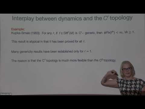 Dynamical Asymmetry Is C1-Typical Thumbnail