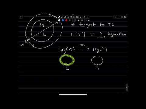 Extensible positive loops and vanishing of symplectic cohomology Thumbnail