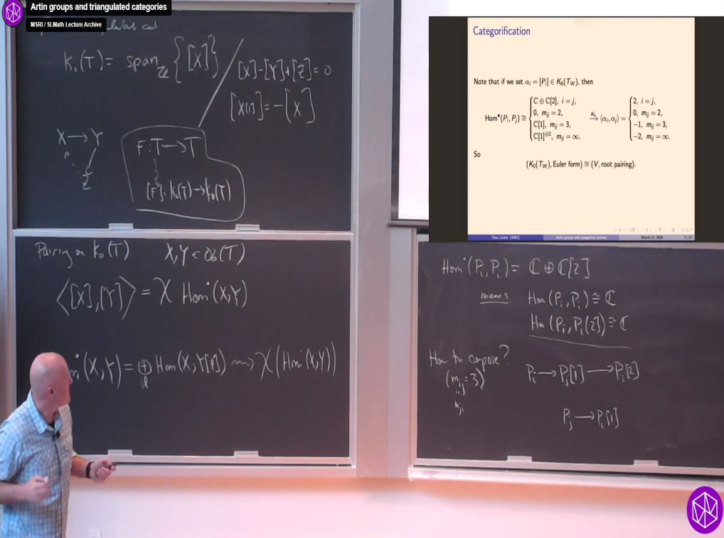 Hot Topics: Artin Groups and Arrangements - Topology, Geometry, and Combinatorics: "Artin groups and triangulated categories" Thumbnail