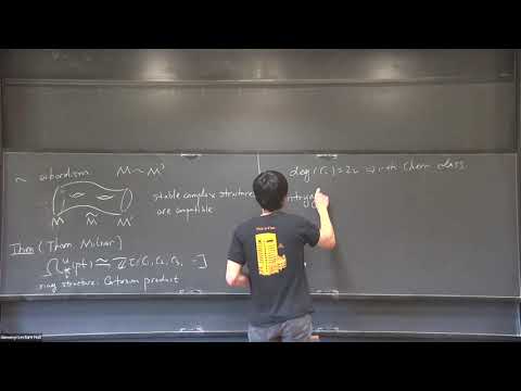 Gromov-Witten Invariants and Complex Cobordism Thumbnail