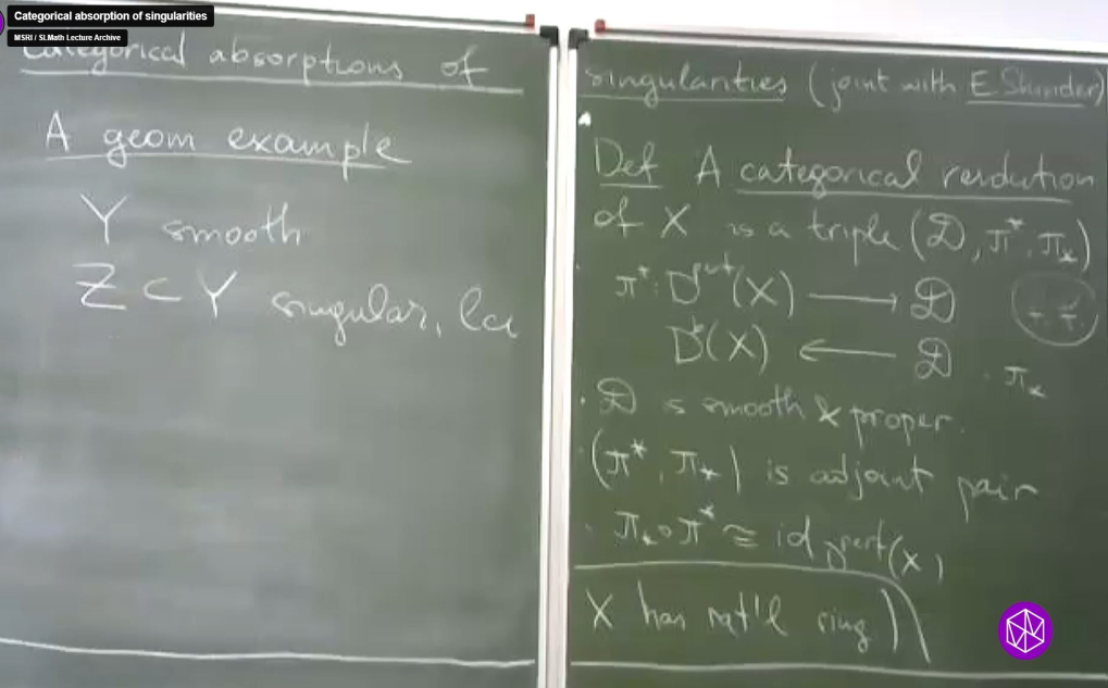 Recent Developments in Noncommutative Algebraic Geometry: "Categorical absorption of singularities" Thumbnail