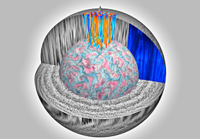 Rotating Turbulence: Interplay and Separability of Bulk and Boundary Dynamics Thumbnail Image