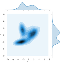 Workshop III: Statistical and Numerical Methods for Non-commutative Optimal Transport Thumbnail Image