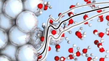 Bridging the Gap: Transitioning from Deterministic to Stochastic Interaction Modeling in Electrochemistry Thumbnail Image