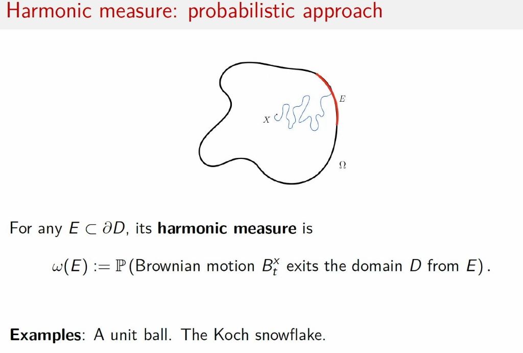 Connections Workshop: New Frontiers in Curvature & Special Geometric Structures and Analysis: Boundary unique continuation properties Thumbnail