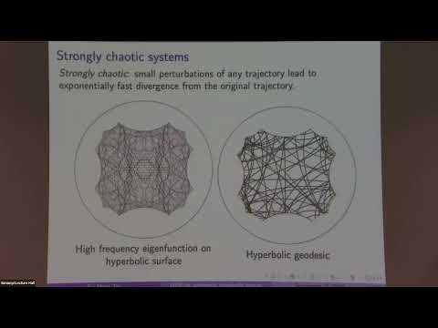 Arithmetic Quantum Unique Ergodicity for Hyperbolic Manifolds Thumbnail