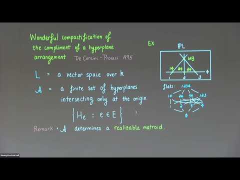 K-rings of Wonderful Varieties and Matroids Thumbnail