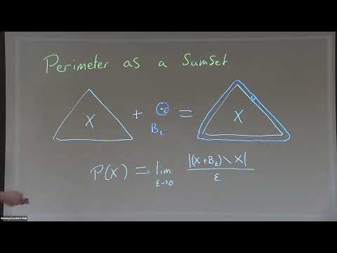 Stability of Geometric Inequalities: Continuous and Discrete Perspectives Thumbnail