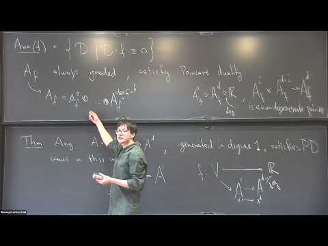 Discrete and Continuous Duality Algebras Thumbnail